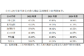 海宁专业要账公司如何查找老赖？